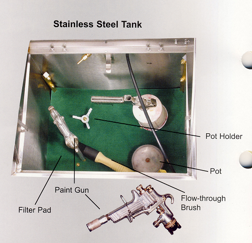 槽內清洗手動噴漆槍